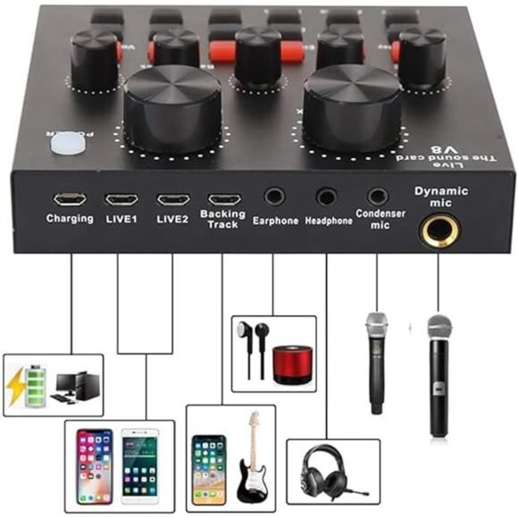 Podcast Equipment Bundle, Audio Interface with All in One Live Sound Card - Picture 5 of 7